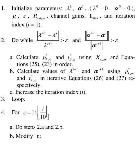 Figure 2 shows the secondary system’s WSR through different number of subcarriers. The total power con- 
