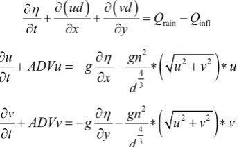 Figure 5. The topo-adjacency between different objects. 