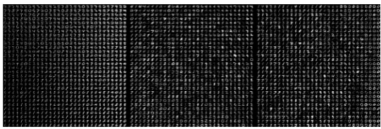 Figure 2. Training results over MNIST after 1 hour on a GTX1080Ti. Each plot is ob-Left: Represents stroke style and width