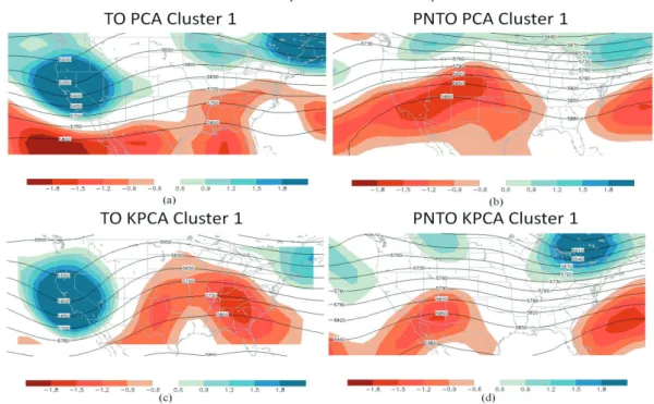 Fig. 2.  500 mb geopotential height (contours, units in m), and vorticity (shaded, units in 10 -5  s -1 ) for the KPCA TO and PNTO  first cluster and the PCA TO and PNTO first cluster