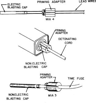 Figure 20. Priming adapters. 