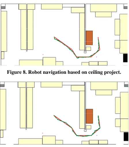 Figure 8. Robot navigation based on ceiling project. 