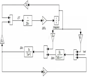 Fig. 2. System model