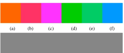 Figure 4. Example of six different colors which theoretically produce the same gray value: the malized on the interval [0, 1] are: (a) RRGB and Y values nor- R = 1, G = 0.339, B = 0, producing Y = 0.5; (b) R = 1, G = 0.2458, B = 0.5, producing Y = 0.5; (c)