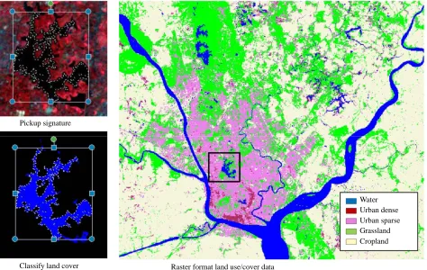 Figure 1. Quantitative land use/cover map derived from Landsat ETM+ (Enhanced Thematic Mapper)
