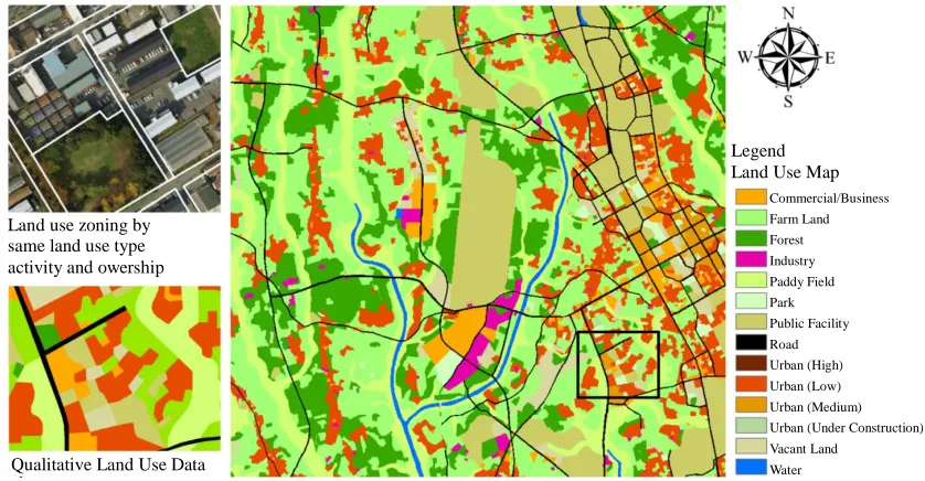 Table 1. Sources and generation of quantitative and qualitative land use/cover data. 