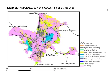 Table 6. Srinagar city: land transformation (1980-2010). 