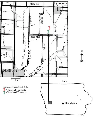 Figure 1. A map of the crop and prairie treatments used at the Dinesen Prairie study site a cropland and the other a remnant tallgrass prairie