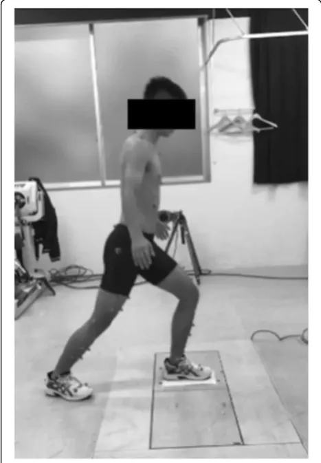 Fig. 1 Static Lunge was done for the non-dominant limb. Themeasured foot was placed in front and the unmeasured foot wasplaced behind the measured foot