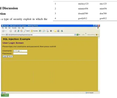 Figure 1. SQL injection screen. 