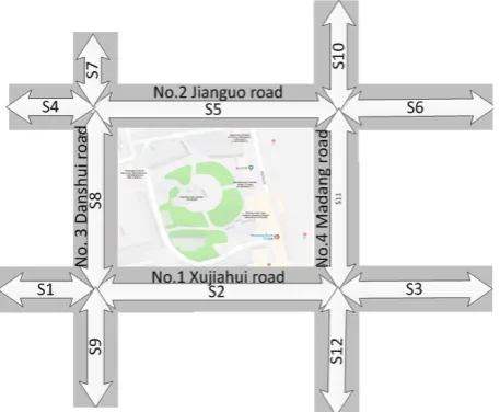 Figure 4. Boundary road network system. 