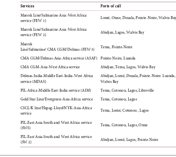 Table 6. Asia-west central african services. 