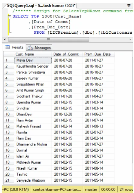 Figure 3. A sample object-oriented database. 