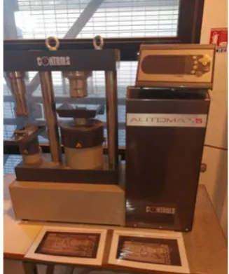 Figure 4. Press used for simple compression tests.