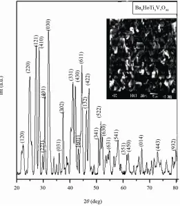 Figure 1. Room temperature XRD pattern and SEM micrograph (inset) of BHTV. 