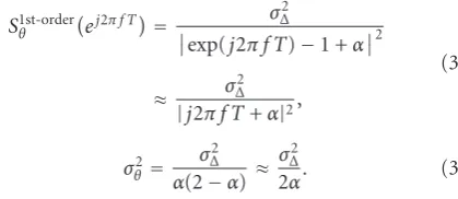 Figure 1: MSE as a function ofN n/K for K = 105, KP = 15, and = 7.