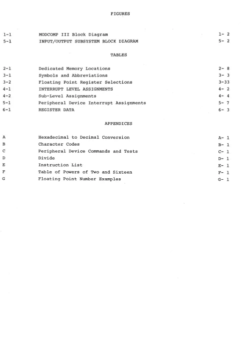 FIGURES 1-1 MODCOMP Block III Diagram 