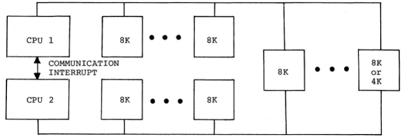 Figure 1-2. 