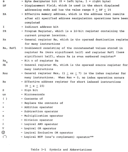 Table 3-1 Symbols and Abbreviations 
