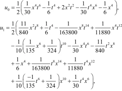 Table 5 shows the comparison between the absolute error of exact and ap-proximate solutions for various values of t