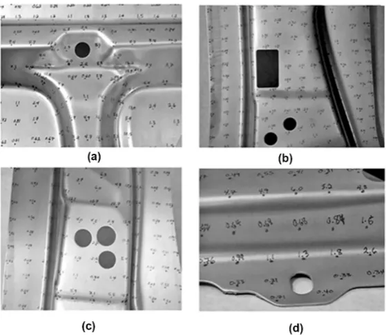 Figure 6. B-pillar surface with ~20 mm grid pattern; (a) top section, (b) middle section 1, (c) middle section 2, and (d) bottom section
