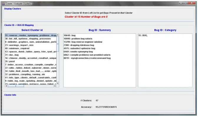 Figure 10. GUI screen for cluster output. 