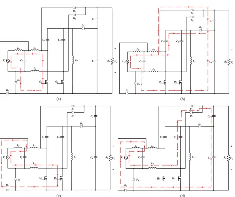 Figure 3. Principle of operation of IBS converter. (a) Mode 1: Positive half cycle when switch QPositive half cycle when switch QMode 4: Negative half cycle when switch Q1 is on and Q2 is off, (b) Mode 2: 1 is off and Q2 is off, (c) Mode 3: Negative half c