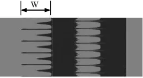 Figure 10. Numerical time evolving images of double planar jelly layers (1-1). (a) t= 0.6 ms; (e)  = 0.0 ms; (b) t = 0.2 ms; (c) t = 0.4 ms; (d) t t = 0.8 ms; (f) t = 1.0 ms; (g) t = 1.2 ms; (h) t = 1.4 ms; (i) t = 1.6 ms