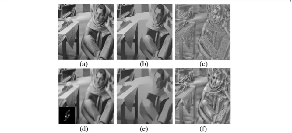 Fig. 1 Image regions division.constant regions of ( a Original image. b Edges and constant regions of (a)