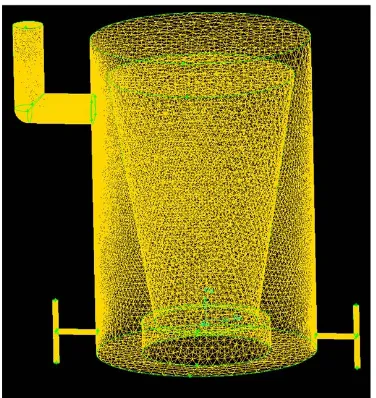 Figure 1. 3D mesh of a crucible furnace with two burners and lateral gas exit. 