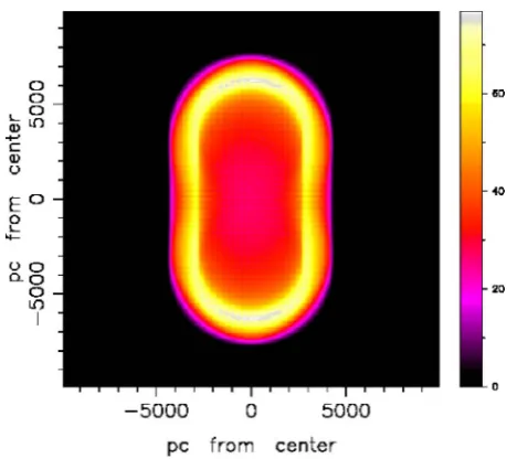 Figure 12. Map of the theoretical intensity of the Fermi bubbles for the inverse square model with parameters as in Table 1