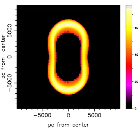 Figure 13. Map of the theoretical intensity of the Fermi bubbles as in Figure 1. In this map I=max2trI
