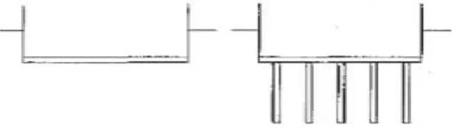 Figure 1. Shape of a floating foundation with or without pile. 