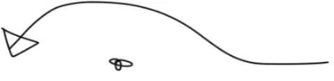 Figure 3. Hani’s drawing of his reaction to statistics before the intervention, representing him deviating from his path to go round and avoid the statistics