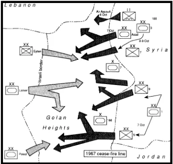 Figure 6-4.  Yom Kippur War, 6 October 1973