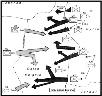 Figure 6-4.  Yom Kippur War, 6 October 1973