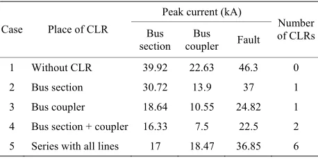 Table 5. Double bus bar arrangement, fault occurring at bus 2. 