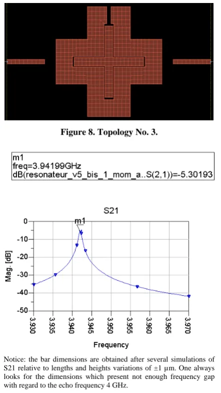 Figure 8. Topology No. 3. 