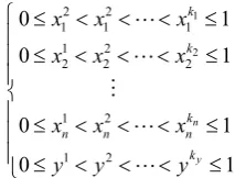 Figure 2. Membership function of fuzzy number. 