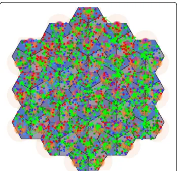 Fig. 7 Network topology created by the simulation tool