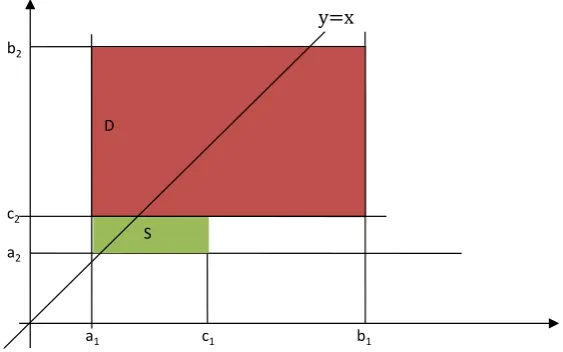 Figure 3. The simplified case where an IC IR EPE mechanism may exist. 