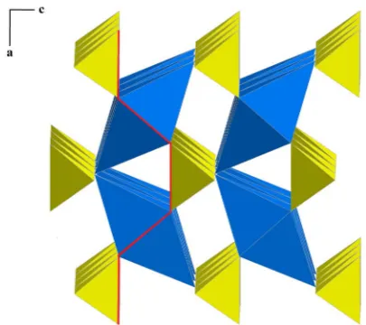 Figure 1. Crystal structure projection of CuSiO3 along [010]. Zigzag layers along a in the ac plane are depicted by the red line