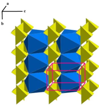 Figure 3. Projection of the crystal structure of CuSiOrespectively. The strongly anisotropic displacement of the oxygen atom O(2) is noticea-3 along the b-axis in the displace-ment ellipsoid representation [12]