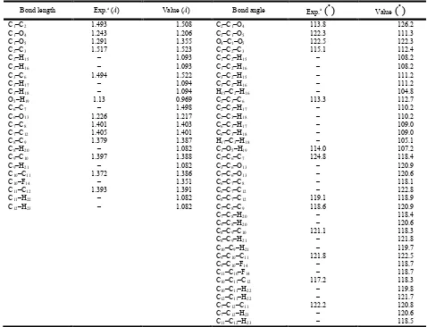 Table 1. Optimised geometric data for 34FBPA using B3LYP/6-31G(d)  