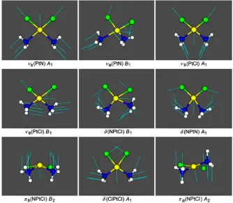 Table 2seen that it also strengthens the former and weakens the 