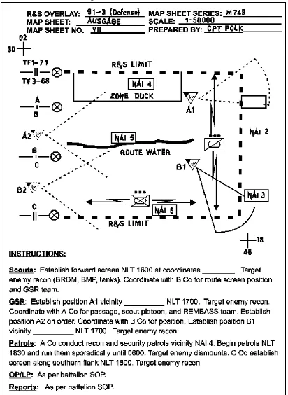 Figure 2-5. Example reconnaissance and surveillance plan.