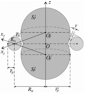 Figure 6. Cross section of the model of the alpha particle. 