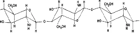 Fig. 1. The structuralformula of Chitosan 