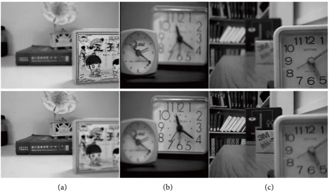 Figure 1. Images for multi-focus image fusion. (a) Backgammon, the upper one is foreground focus and the lower one is background focus; (b) Clock, the upper one is foreground focus and the lower one is background focus; (c) Lab, the upper one is foreground