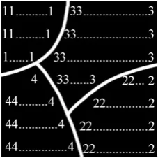 Figure 2. Example image of edge information interference. 